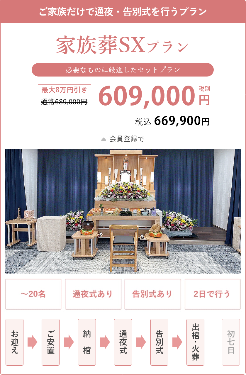 家族葬SXプラン