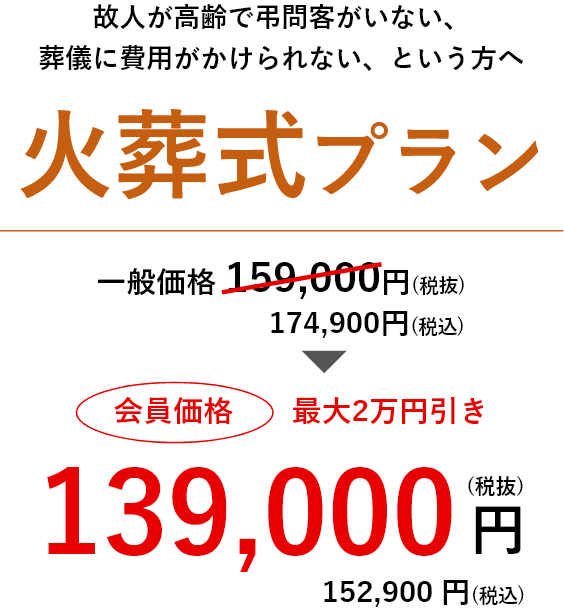 家族葬のいまそう会館の火葬プラン