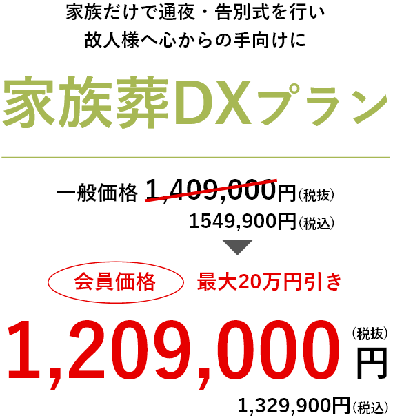 家族葬のいまそう会館の家族葬DXプラン