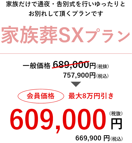 家族葬のいまそう会館の家族葬SXプラン