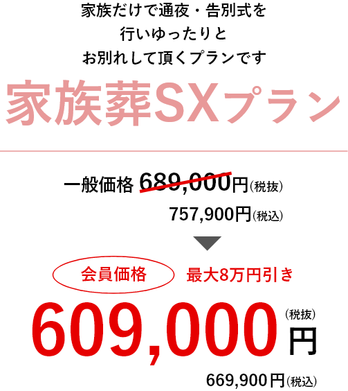 家族葬のいまそう会館の家族葬SXプラン